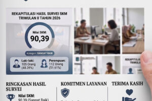 REKAPITULASI HASIL SURVEI SKM TRIWULAN II TAHUN 2026